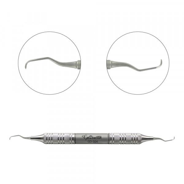Scalers and Curettes