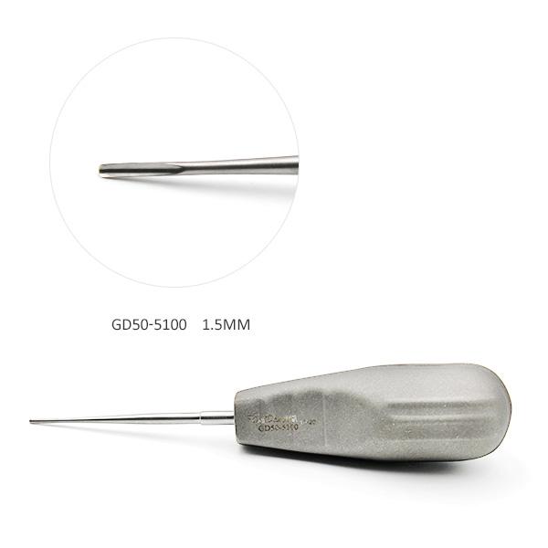 Glux Luxating 1.5mm Straight