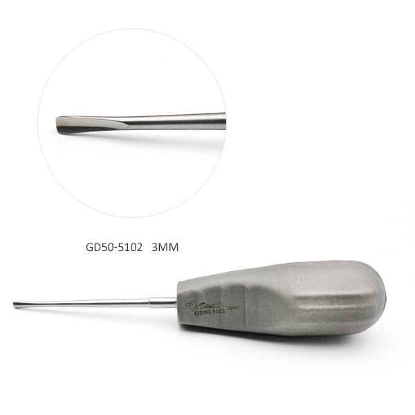 Glux Luxating 3mm Straight