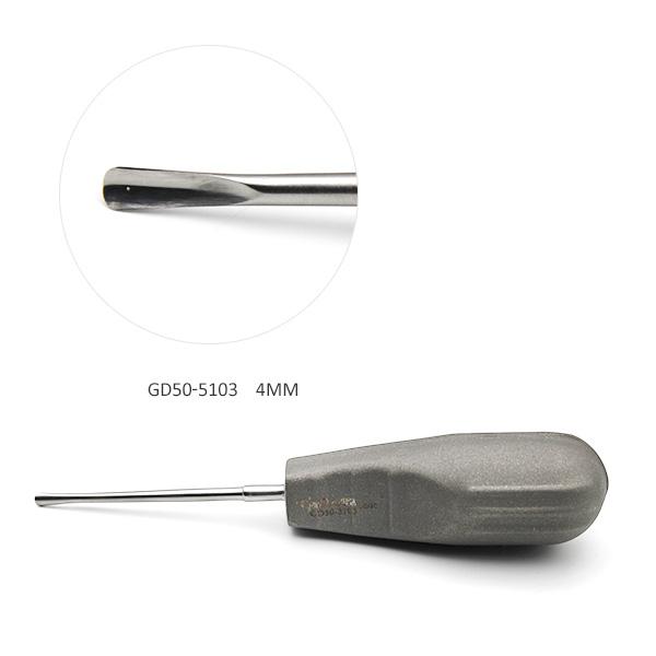 Glux Luxating 4mm Straight