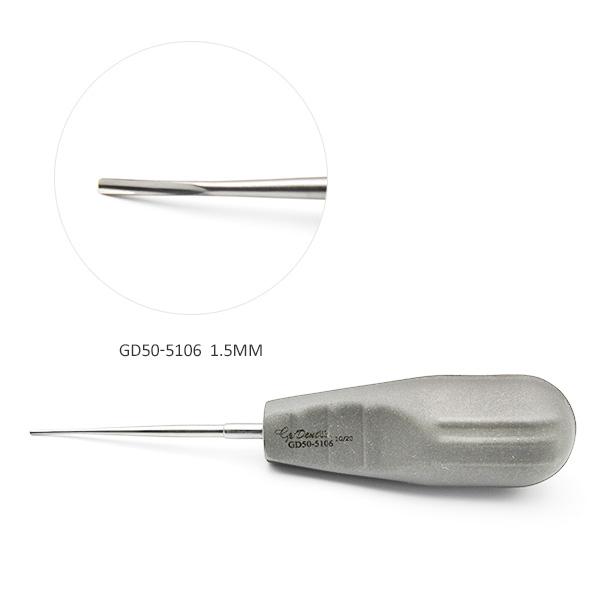 Glux Luxating 1.5mm Curved