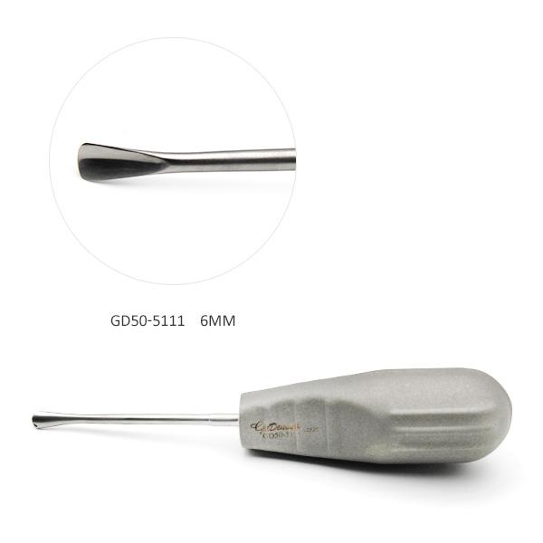 Glux Luxating 6mm Curved