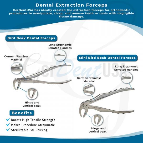 Mini Bird Beak Forceps