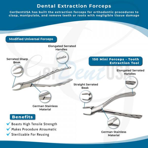 150 Mini Forceps - Tooth Extraction Tool
