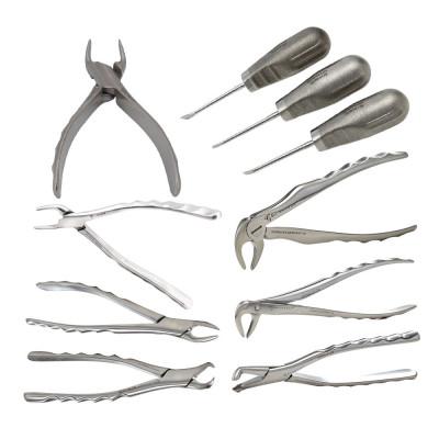 Top 5 Types of Dental Extraction Forceps Every Dentist Must Know