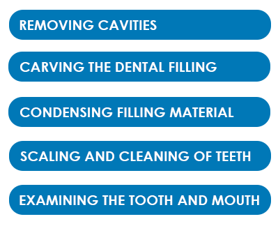 Functions of Dental instruments for cavity preparations