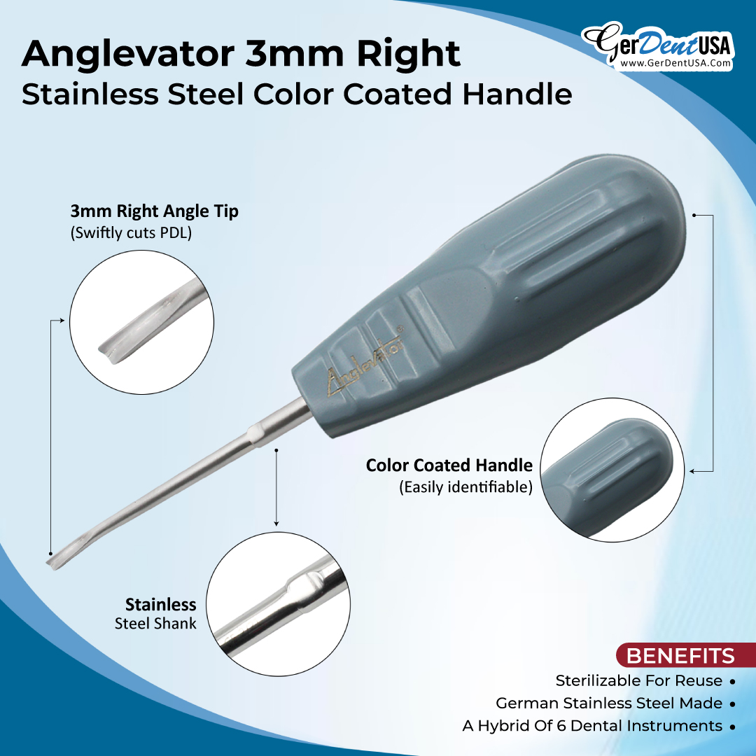 Anglevator 3mm Right Stainless Steel Color Coated Handle